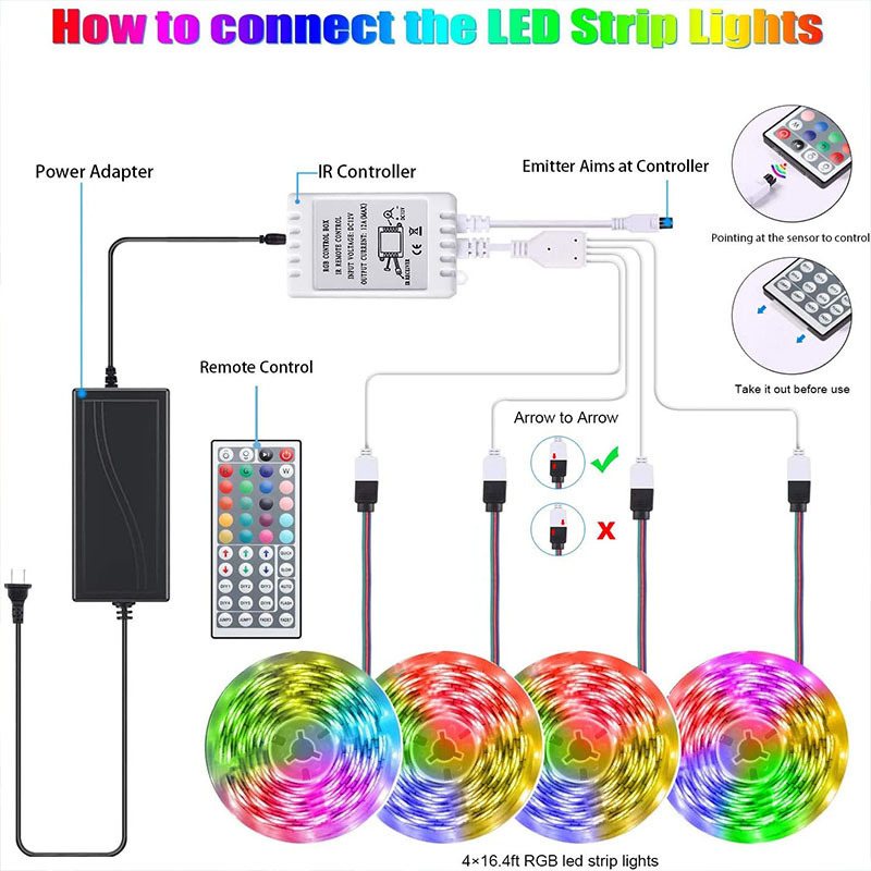 LED Strip Lights Lamp 5050 RGB Flexible Tape Diode 5M Controller Room Decor TV Computer BackLight Decoration Christmas - Image 6