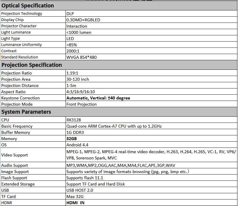 M6S Miniature Portable Smart DLP Android Projector 32G Memory Smart Phone Projector - Image 8