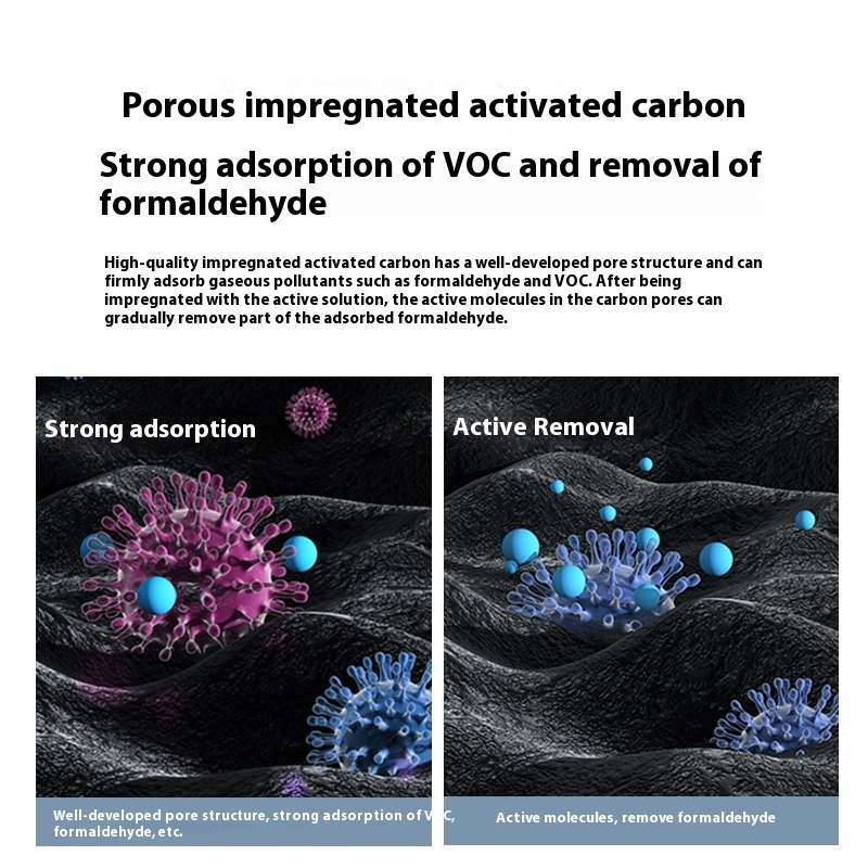 Air Purifier Formaldehyde Removal Deodorant Second-hand Smoke Anion Air Purifier Household - Image 4